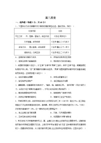 安徽省临泉田家炳实验中学（临泉县教师进修学校）2025-2026学年高二下学期开学考试历史试题含答案
