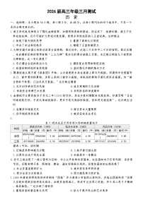 江西省南昌市2026届高三下学期3月一模试题 历史 Word版含答案