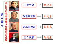 人教版 (新课标)必修3 文化史第16课 三民主义的形成和发展多媒体教学课件ppt