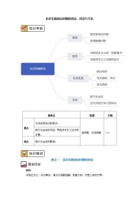 历史(必修)中外历史纲要(下)第20课 世界殖民体系的瓦解与新兴国家的发展	导学案