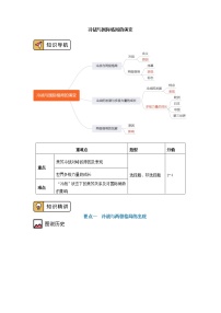 人教统编版(必修)中外历史纲要(下)第21课 冷战与国际格局的演变学案设计