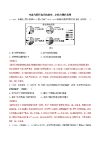 高中历史人教统编版(必修)中外历史纲要(下)第21课 冷战与国际格局的演变课后练习题