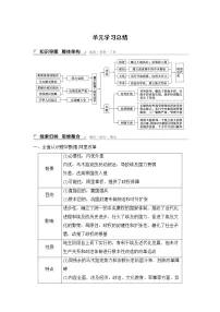 高中历史2 穆罕默德·阿里改革的主要内容学案设计