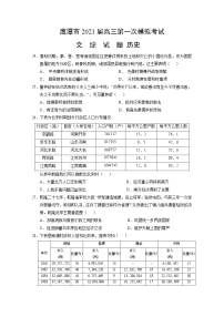 江西省鹰潭市2021届高三历史3月第一次模拟试题（Word版附答案）