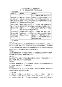 人教统编版(必修)中外历史纲要(上)第11课 辽宋夏金元的经济与社会教学设计