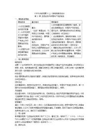 人教统编版(必修)中外历史纲要(上)第七单元 中国共产党成立与新民主主义革命兴起第21课 五四运动与中国共产党的诞生教学设计