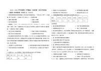 海南省华中师范大学琼中附属中学2020-2021学年高二下学期六月月考历史试题+答案 （word版）