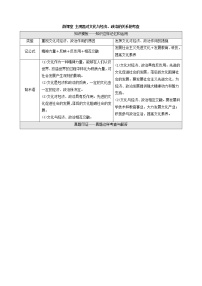 2022届高考政治一轮复习新人教版必修3 第9单元文化与生活微课堂主观题对文化与经济政治的关系的考查教案