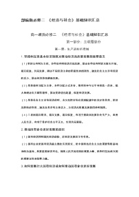 政治思品必修2 经济与社会综合探究 践行社会责任 促进社会进步导学案