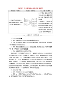 高考政治一轮复习第3单元文化传承与文化创新第8课学习借鉴外来文化的有益成果学案新人教版必修4