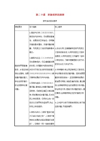 高考政治一轮复习第八单元探索世界与把握规律第二十课把握世界的规律学案部编版