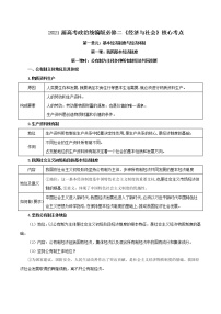 统编版必修二《经济与社会》2021年高中政治背诵手册学案