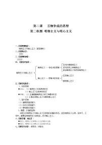 高中政治 (道德与法治)人教版 (新课标)必修4 生活与哲学2 唯物主义和唯心主义教案设计