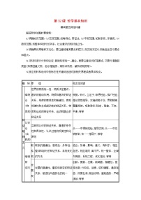 2022高考政治一轮复习第32课哲学基本知识学案新人教版