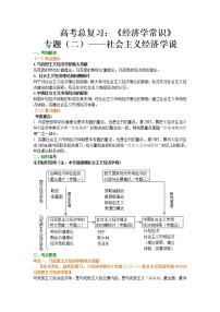 马克思主义政治经济学的伟大贡献知识点精剖及练习-2022届高考政治一轮复习人教版选修二经济学常识学案