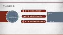 2020-2021学年中华人民共和国成立前各种政治力量背景图ppt课件