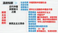 高中政治 (道德与法治)人教统编版必修1 中国特色社会主义社会主义制度在中国的确立教课ppt课件