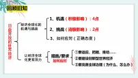 人教统编版选择性必修1 当代国际政治与经济开放是当代中国的鲜明标识课前预习ppt课件