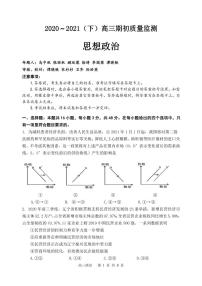2021丹东高三下学期期初考试政治试题PDF版含答案