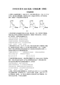 2020长春高三质量监测（四模）文综政治试题含答案