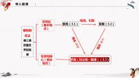 高中人教统编版唯物辩证法的实质与核心集体备课课件ppt