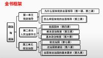 第三课 坚持和加强党的全面领导 课件-2023届高考政治一轮复习统编版必修三政治与法治