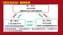 第二课  中国共产党的先进性复习课件-2023届高三政治一轮复习统编版必修3政治与法治