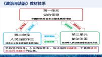 第四课  我国的个人收入分配与社会保障复习课件-2023届高考政治一轮复习统编版必修二经济与社会