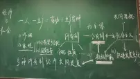高中人教统编版第一单元 生产资料所有制与经济体制第一课 我国的生产资料所有制公有制为主体 多种所有制经济共同发展课堂教学ppt课件