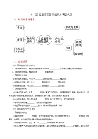 高中日益重要的国际组织精品课后练习题