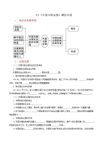 政治 (道德与法治)选择性必修1 当代国际政治与经济中国与联合国精品课时训练