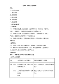 专题五 中国共产党的领导——2023届高考政治大单元二轮复习串思路【配套新教材】