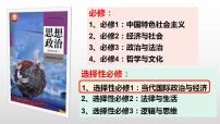 高中政治 (道德与法治)人教统编版选择性必修1 当代国际政治与经济第一单元 各具特色的国家第一课 国体与政体国家是什么课堂教学ppt课件