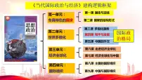 高中政治 (道德与法治)人教统编版选择性必修1 当代国际政治与经济时代的主题图片ppt课件