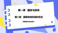 高中政治 (道德与法治)人教统编版选择性必修1 当代国际政治与经济第一单元 各具特色的国家第一课 国体与政体国家的政权组织形式优质课课件ppt