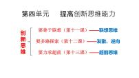 第十一课 创新思维要善于联想课件-2023届高考政治一轮复习统编版选择性必修三逻辑与思维