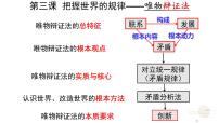 高中政治 (道德与法治)人教统编版必修4 哲学与文化唯物辩证法的实质与核心课前预习课件ppt