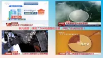 人教统编版必修1 中国特色社会主义综合探究二 方向决定道路 道路决定命运备课课件ppt
