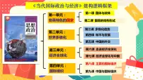 人教统编版选择性必修1 当代国际政治与经济日益重要的国际组织课堂教学ppt课件