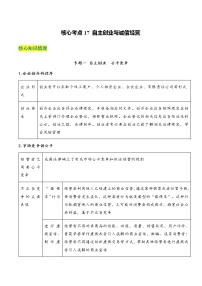 核心考点17 自主创业与诚信经营-高考政治一轮复习全考点核心知识梳理＋对点练习（统编版选择性必修2）