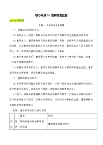 核心考点28 理解质变互变-高考政治一轮复习全考点核心知识梳理＋对点练习（统编版选择性必修3）