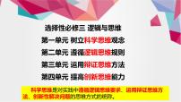 第二单元 遵循逻辑思维规则 课件-2023届高考政治二轮复习统编版选择性必修三逻辑与思维