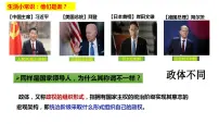 人教统编版必修3 政治与法治第二单元 人民当家作主第五课 我国的根本政治制度人民代表大会制度：我国的根本政治制度教学ppt课件