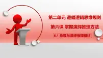 人教统编版选择性必修3 逻辑与思维推理与演绎推理概述课文课件ppt
