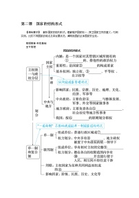 第二课　国家的结构形式 学案（含解析）2024届高考政治统编版一轮复习选择性必修1