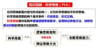 人教统编版选择性必修3 逻辑与思维辩证思维的含义与特征课文内容课件ppt