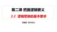 人教统编版选择性必修3 逻辑与思维逻辑思维的基本要求课文ppt课件