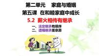 人教统编版选择性必修2 法律与生活薪火相传有继承示范课课件ppt