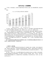 经济与社会 主观题精练-2023届高三政治三轮复习统编版必修二