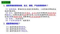 高中政治 (道德与法治)人教统编版选择性必修3 逻辑与思维超前思维的方法与意义教课ppt课件